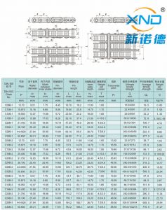 B型 直板滚子链条